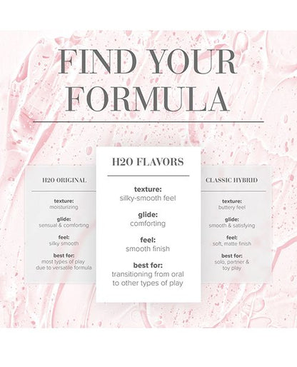 JO H2O Personal Water-Based Flavored Lubricant