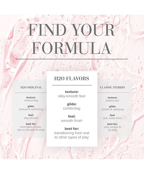 JO H2O Personal Water-Based Flavored Lubricant