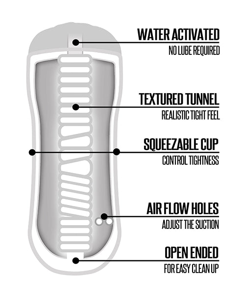 Happy Ending Shower Stroker Mouth