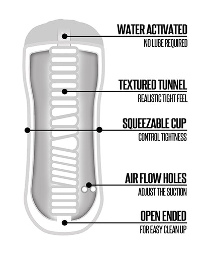 Happy Ending Shower Stroker Mouth